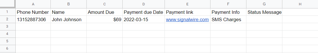 A Google Sheets spreadsheet with columns labeled Phone Number, Name, Amount Due, Payment due Date, Payment link, Payment Info, and Status Message.