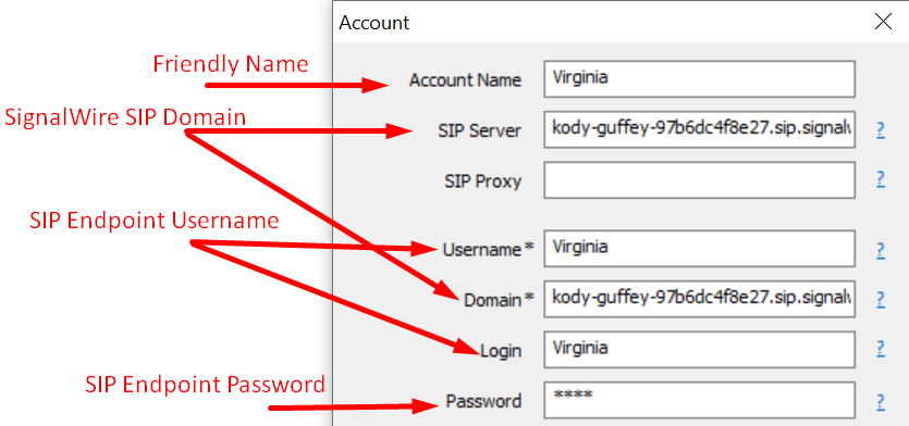 A diagram explaining the account pane of microsip. The Account Name is the Friendly Name. The SIP Server and Domain both correspond to the SignalWire SIP Domain. The Username and Login both correspond to the SIP Endpoint Username.