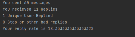 A screenshot of the resulting output. It reads: 'You sent 60 Messages. You received 11 Replies. 1 Unique User Replied. 0 Stop or other bad replies. Your reply rate is 18.332%.