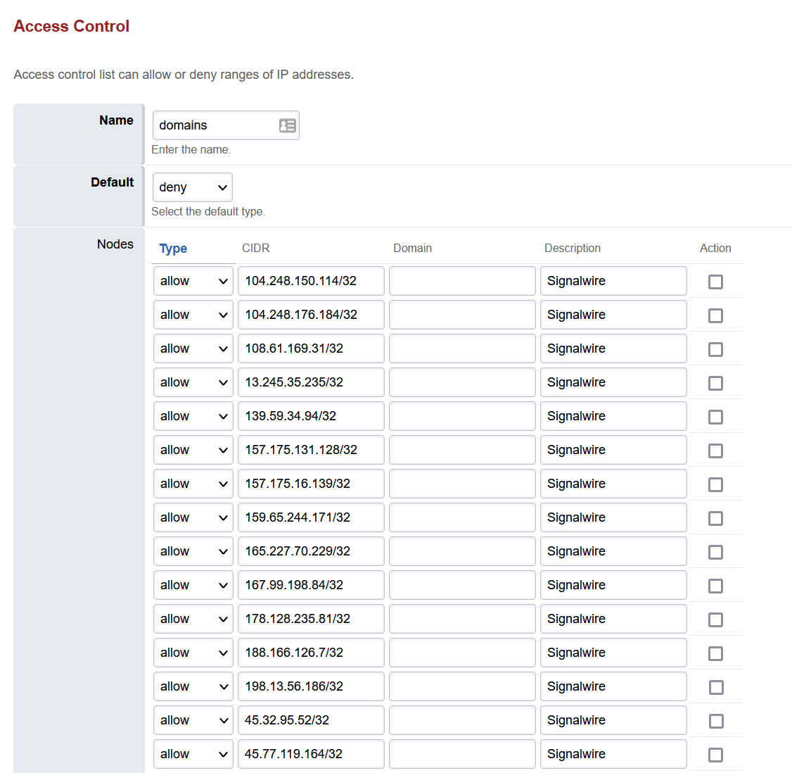 A screenshot of the Access Control page, with a list of nodes.