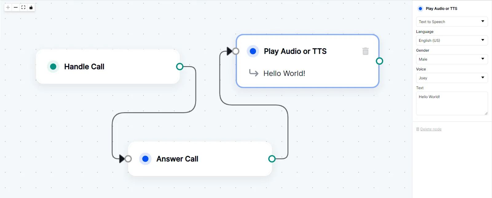Handle Call Node being used in a Call Flow
