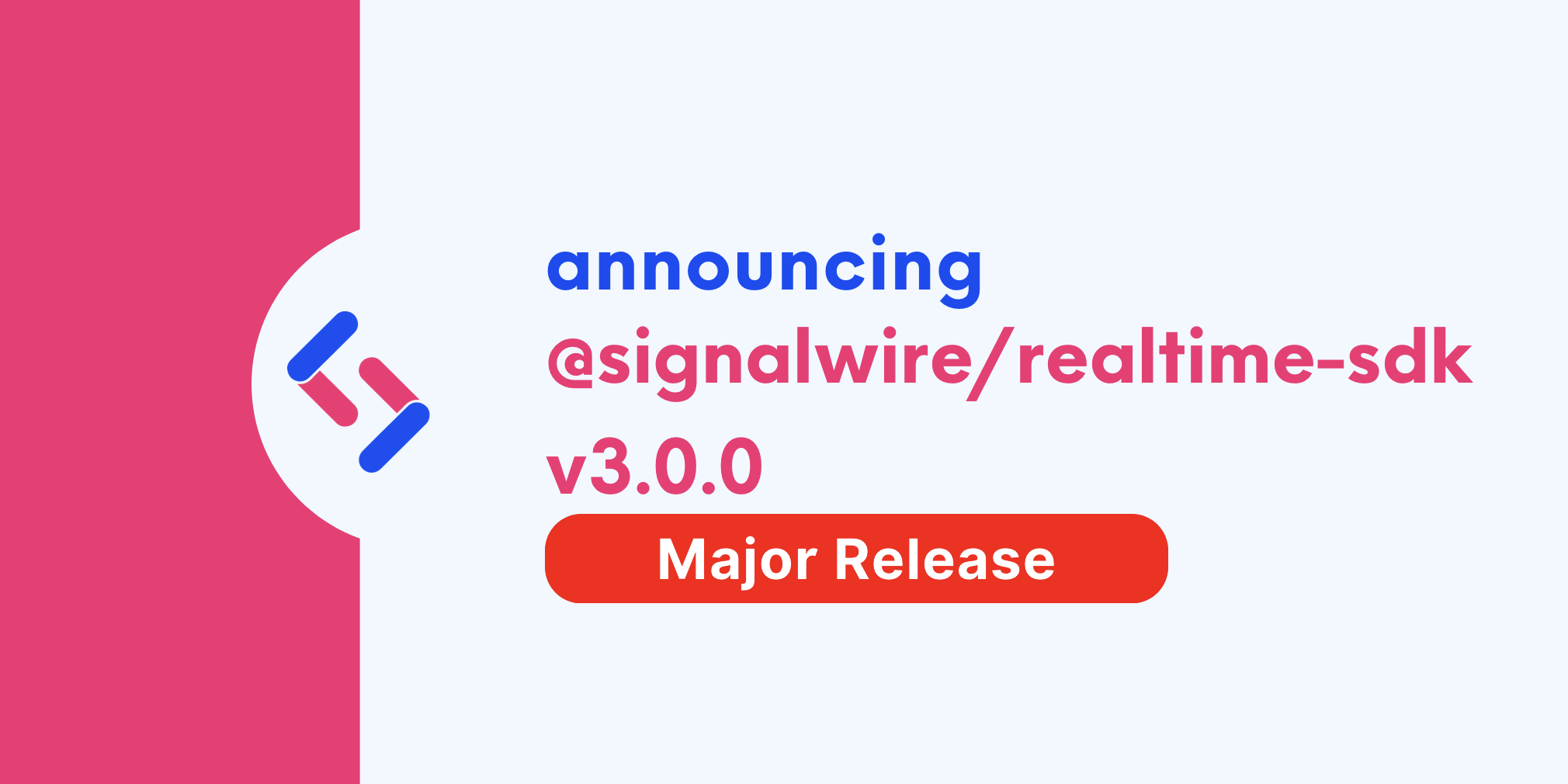 SignalWire Release Card