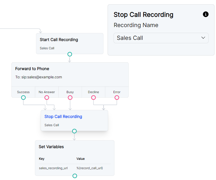 Record a call and save the URL to a variable.