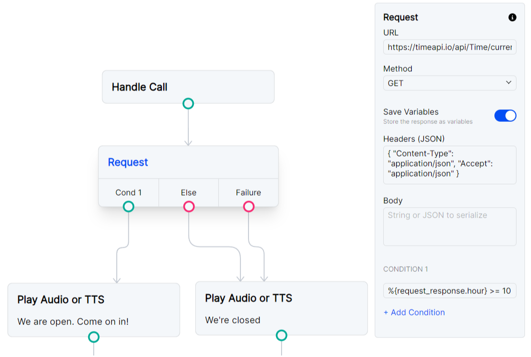 Request node example with timeapi.io