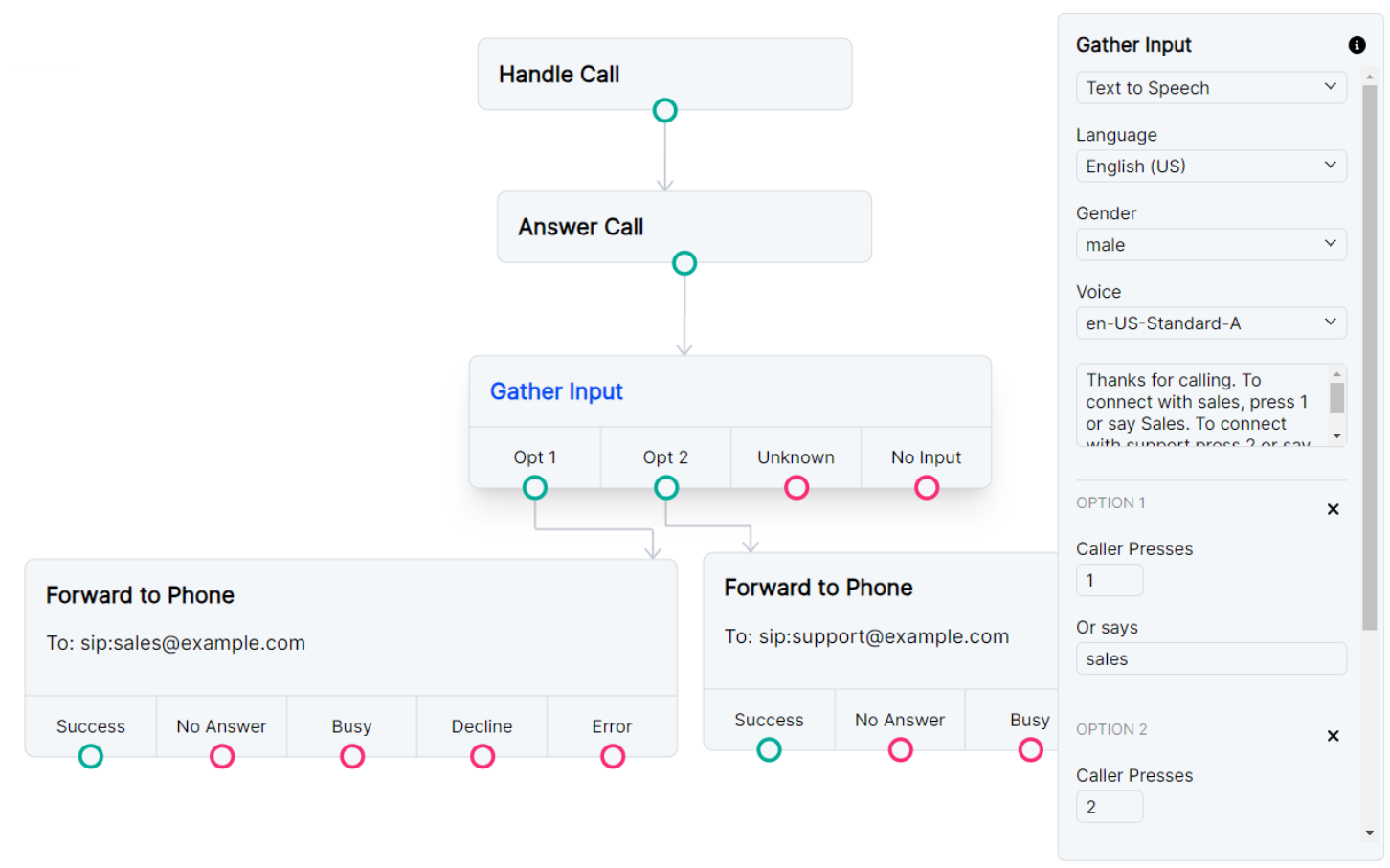 Gather Input node example that accepts both DTMF and speech input.