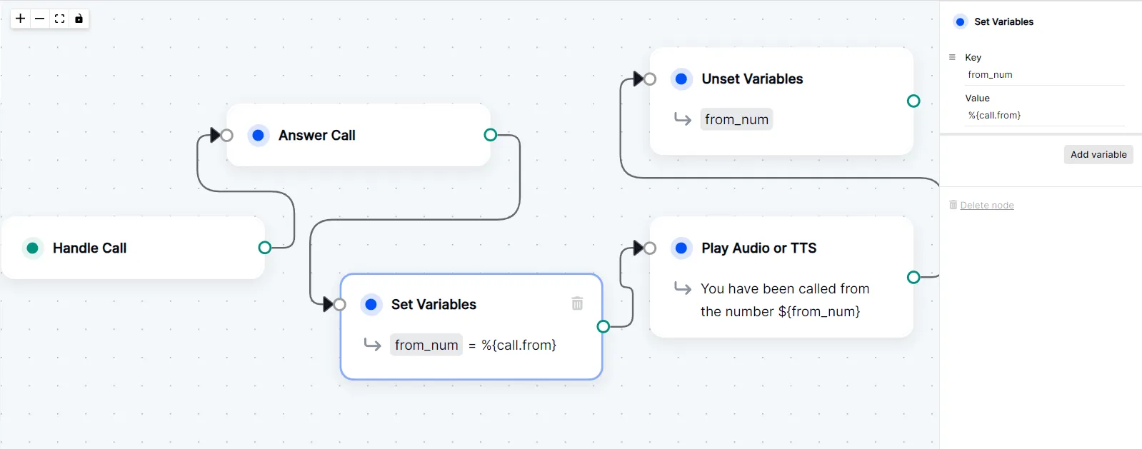Unset Variables node example in Call Flow Builder.